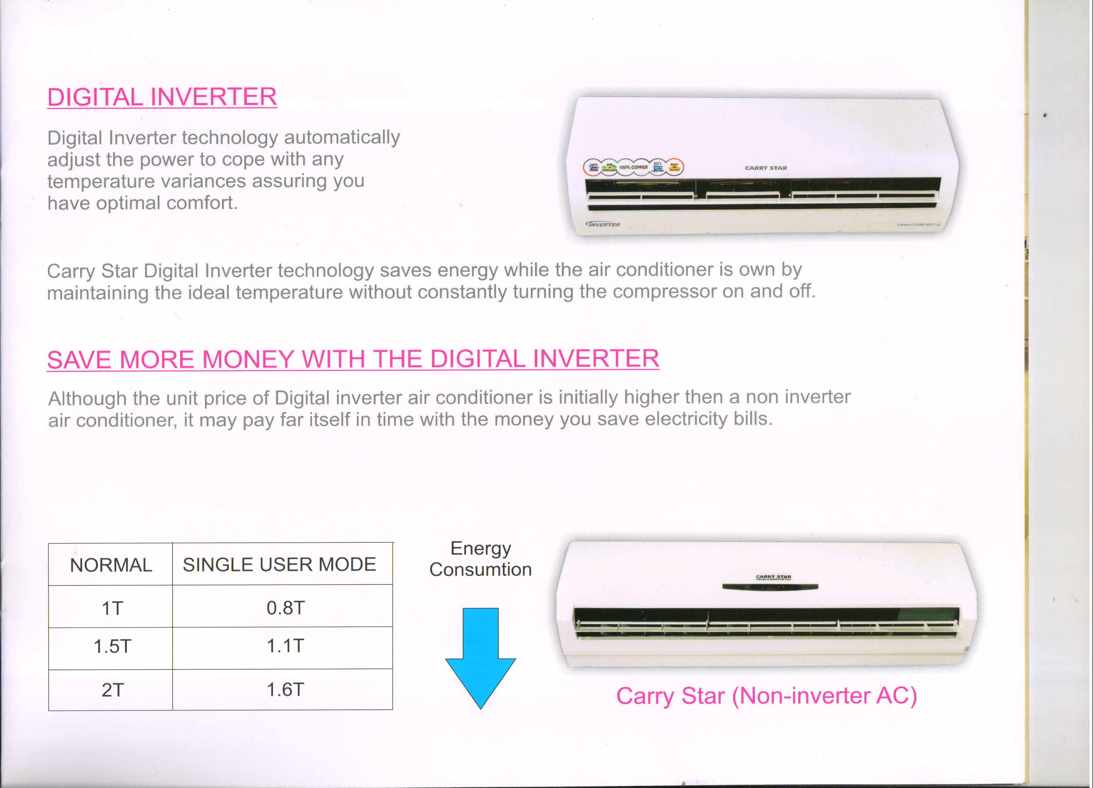 CARRY STAR AIR CONDITIONER R32 ECO REFRIGERANT