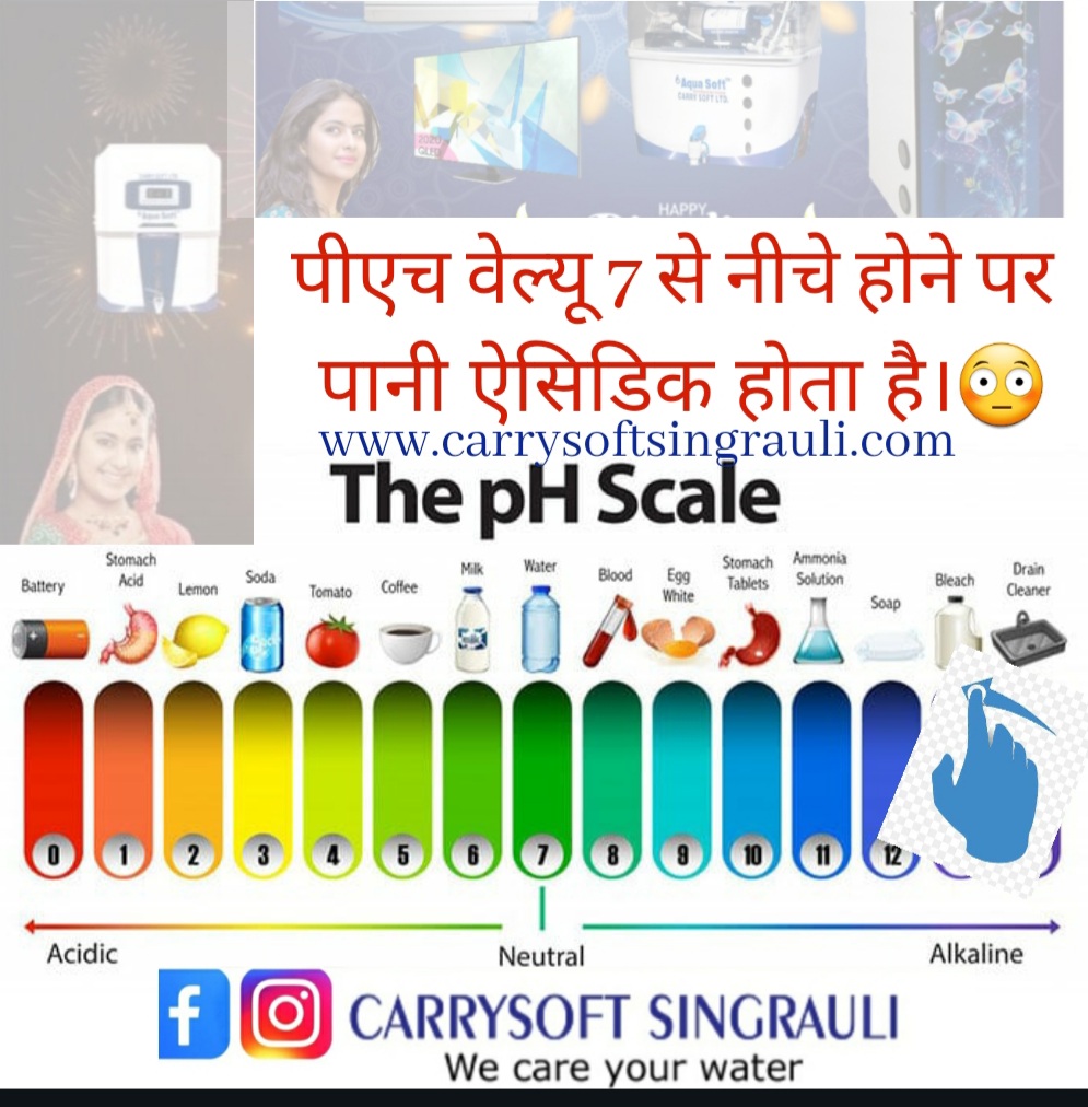 Book your Water 